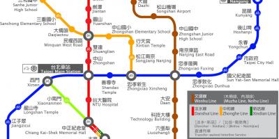 Stacja kolei miejskiej s-bahn Tajpej mapie