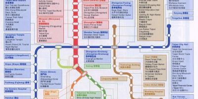 Mapa Tajpej MRT mapa i atrakcje